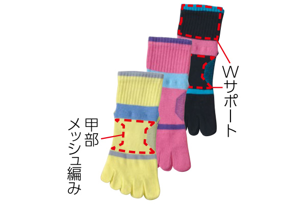 ５本指Ｗサポートソックス