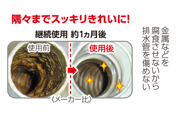 排水管洗浄液