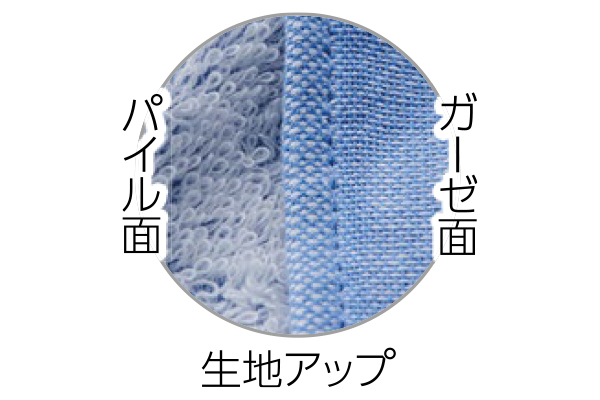 ［今治タオルブランド］ふんわりガーゼハンカチ