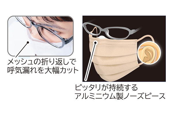 メガネが曇りにくいマスク