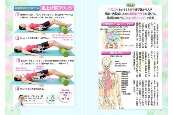 脊柱管狭窄症　自力で克服！一生役立つ　痛みほぐし地図大全
