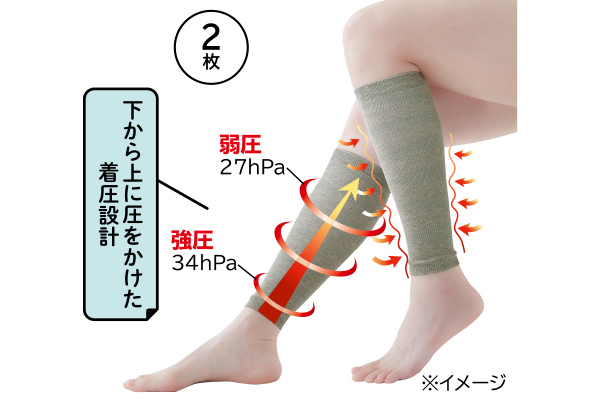 快適着圧ふくらはぎサポーター