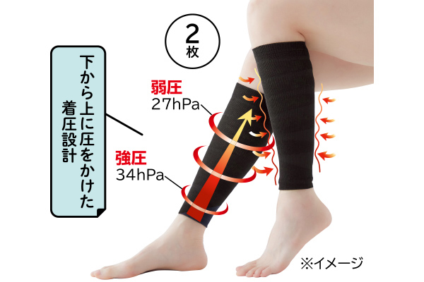 快適着圧ふくらはぎサポーター