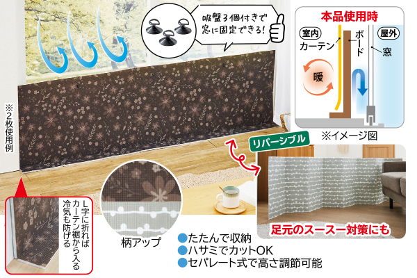 ４ｗａｙ冷気対策ボード