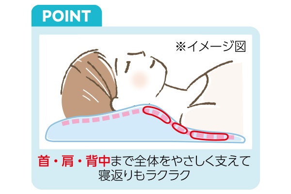 整骨院の先生監修　大判まくら
