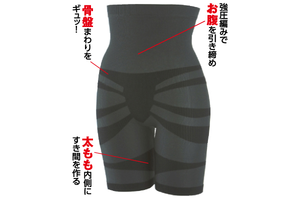 ハイウエスト骨盤スパッツ Ｍ〜Ｌブラック