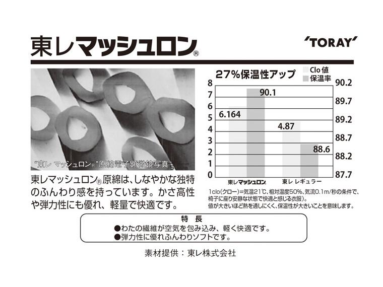 【ネット限定】ピーチスキン加工生地使用日本製ギャッベ柄あったかこたつ掛ふとん