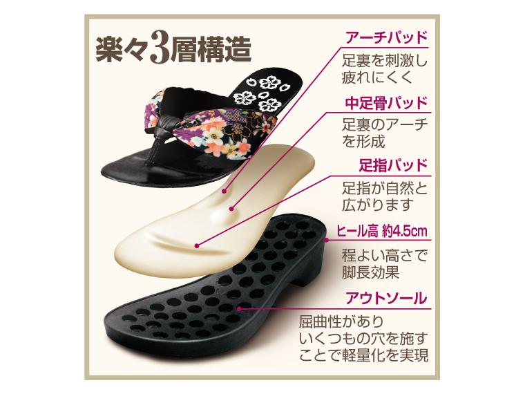 【ネット限定】国産綿布やみつきアーチ和柄サンダル　紫Ｌ