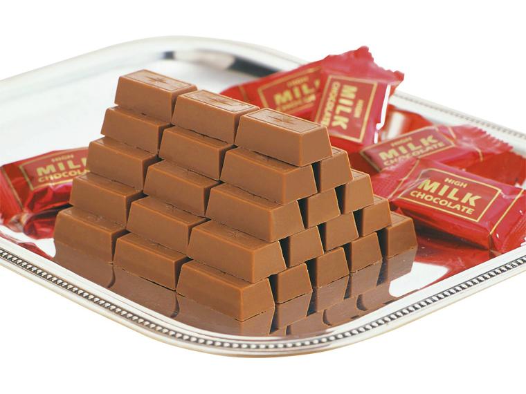 ひとくちハイミルク 300ｇ