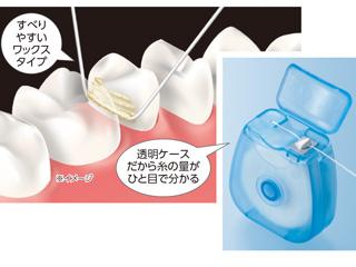 オーラルドクター 毎日習慣フロス　 50m×2個組