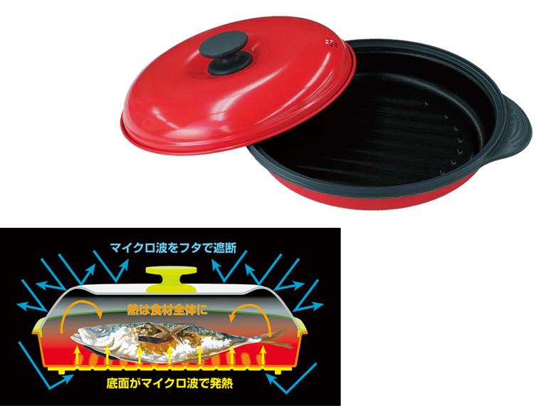レンジで焼ケール  丸型